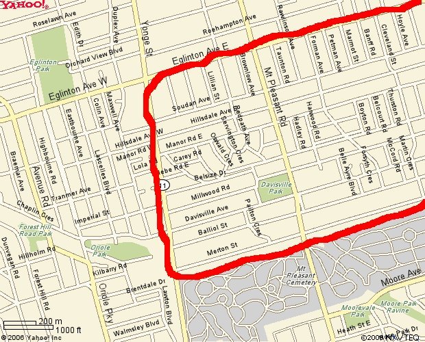 Davisville Village Real Estate