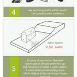Living-Off-the-Grid-1